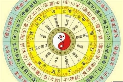 算命五行|生辰八字算命、五行喜用神查询（免费测算）